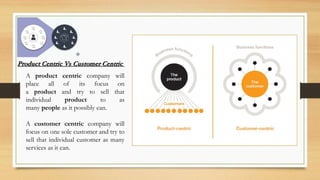 Product Centric Vs Customer Centric
A product centric company will
place all of its focus on
a product and try to sell that
individual product to as
many people as it possibly can.
A customer centric company will
focus on one sole customer and try to
sell that individual customer as many
services as it can.
 