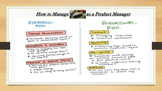 How to Manage as a Product Manager
 