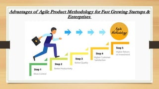 Advantages of Agile Product Methodology for Fast Growing Startups &
Enterprises
 