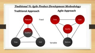 Traditional Vs Agile Product Development Methodology
 