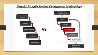 Waterfall Vs Agile Product Development Methodology
 