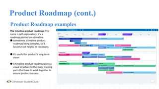 Product Roadmap (cont.)
Product Roadmap examples
The timeline product roadmap: The
name is self-explanatory: it’s a
roadma...