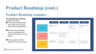 Product Roadmap (cont.)
Product Roadmap examples
The hybrid product roadmap
includes some dates.
● This style of roadmap a...