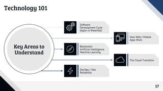 Software
Development Cycle
(Agile vs Waterfall)
17
Technology 101
Key Areas to
Understand
How Web / Mobile
Apps Work
Blockchain
Artificial Intelligence
Machine Learning
DevOps / Site
Reliability
The Cloud Transition
 