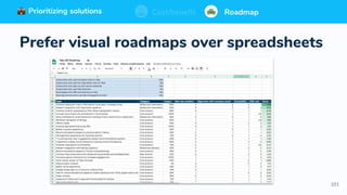 101
Prioritizing solutions ⚖ Cost/benefit Roadmap
Prefer visual roadmaps over spreadsheets
Prioritizing solutions ⚖ Cost/benefit RoadmapPrioritizing solutions ⚖ Cost/benefit RoadmapCost/benefit RoadmapPrioritizing solutions
 