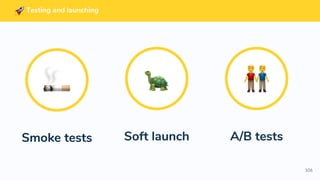 106
Testing and launching
Soft launch A/B testsSmoke tests
 