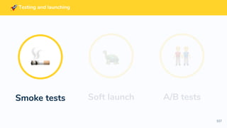 107
Testing and launching
Soft launch A/B testsSmoke tests
 