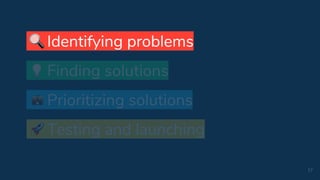 17
Identifying problems
Finding solutions
Prioritizing solutions
Testing and launching
 