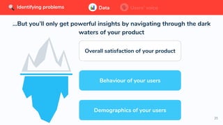 25
...But you’ll only get powerful insights by navigating through the dark
waters of your product
Data Users’ voice
Behaviour of your users
Demographics of your users
Identifying problems Data Users’ voiceIdentifying problems
Overall satisfaction of your product
Behaviour of your users
Demographics of your users
 