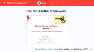 32
Use the AARRR framework
Data Users’ voice
Startup Metrics for Pirates by Dave McClure on SlideShare (2007)
Identifying problems Data Users’ voiceIdentifying problems
 
