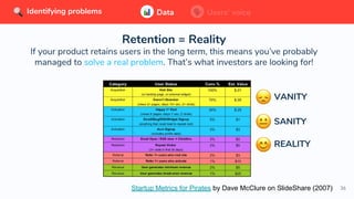 36
Retention = Reality
If your product retains users in the long term, this means you’ve probably
managed to solve a real problem. That’s what investors are looking for!
Data Users’ voiceIdentifying problems Data Users’ voiceIdentifying problems
VANITY
SANITY
REALITY
Startup Metrics for Pirates by Dave McClure on SlideShare (2007)
 