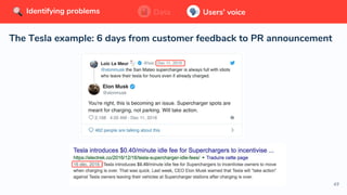 49
Data Users’ voiceIdentifying problems Data Users’ voiceIdentifying problems
The Tesla example: 6 days from customer feedback to PR announcement
 