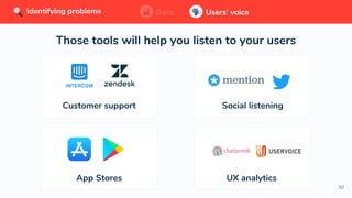 50
Those tools will help you listen to your users
Data Users’ voice
Customer support
App Stores
Social listening
UX analytics
Identifying problems Data Users’ voiceIdentifying problems Data Users’ voiceIdentifying problems
 