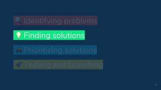 57
Identifying problems
Finding solutions
Prioritizing solutions
Testing and launching
 