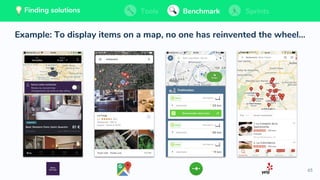 65
💡 Finding solutions Tools Benchmark Sprints
Example: To display items on a map, no one has reinvented the wheel...
Tools BenchmarkFinding solutions Sprints💡 Finding solutions Tools Benchmark SprintsTools BenchmarkFinding solutions Sprints
 
