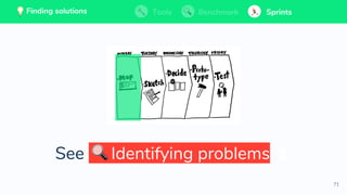71
💡 Finding solutions Tools Benchmark Sprints
See Identifying problems ⏫
Tools BenchmarkFinding solutions Sprints💡 Finding solutions Tools Benchmark SprintsTools BenchmarkFinding solutions Sprints
 