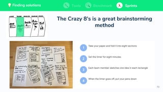 73
💡 Finding solutions Tools Benchmark Sprints
The Crazy 8’s is a great brainstorming
method
Tools BenchmarkFinding solutions Sprints💡 Finding solutions Tools Benchmark SprintsTools BenchmarkFinding solutions Sprints
 