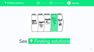 75
💡 Finding solutions Tools Benchmark Sprints
See Finding solutions ⏫
Tools BenchmarkFinding solutions Sprints💡 Finding solutions Tools Benchmark SprintsTools BenchmarkFinding solutions Sprints
 