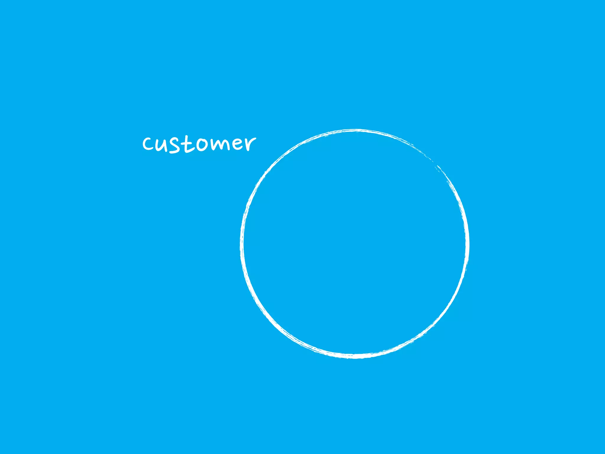 “
It’s in Apple’s DNA that
technology alone is not
enough - it’s technology


                             ”
married with liberal arts




                Steve Jobs
 