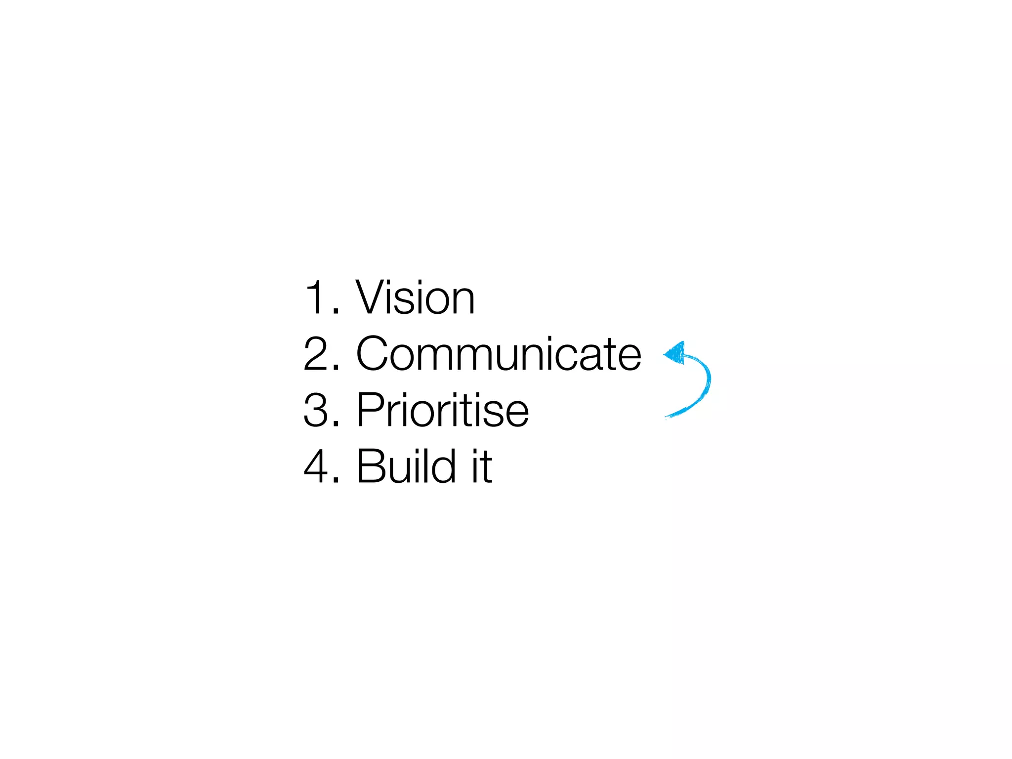 Deﬁne a product vision
 