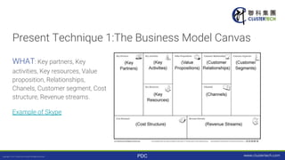 PDC
Present Technique 1:The Business Model Canvas
WHAT: Key partners, Key
activities, Key resources, Value
proposition, Re...