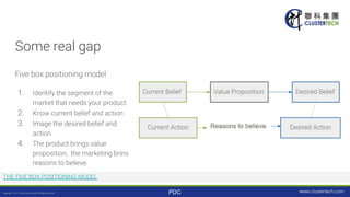 PDC
Some real gap
Five box positioning model
1. Identify the segment of the
market that needs your product.
2. Know curren...