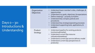 stephen cheetham bolsa