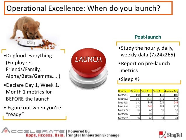 make my trip calendar product management lessons from and makemytrip make my trip calendar product management lessons from and makemytrip