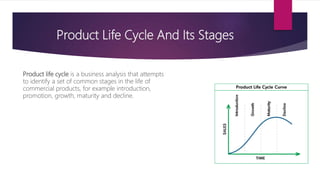 Product Life Cycle And Its Stages
Product life cycle is a business analysis that attempts
to identify a set of common stages in the life of
commercial products, for example introduction,
promotion, growth, maturity and decline.
 