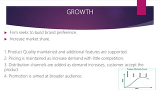 GROWTH
 Firm seeks to build brand preference.
 Increase market share.
1. Product Quality maintained and additional features are supported.
2. Pricing is maintained as increase demand with little competition.
3. Distribution channels are added as demand increases, customer accept the
product.
4. Promotion is aimed at broader audience.
 