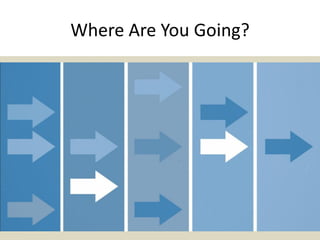 Where Are You Going?
 