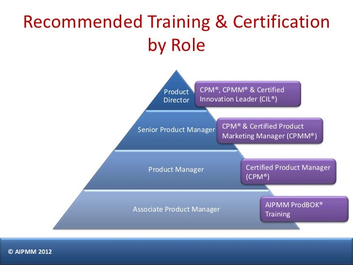 Product manager certification - ziktennessee