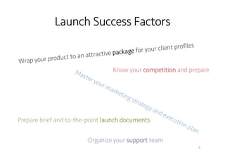 Launch Success Factors 
Wrap your product to an attractive package for your client profiles 
Know your competition and prepare 
9 
Prepare brief and to-the-point launch documents 
Organize your support team 
 