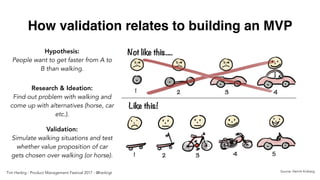 How validation relates to building an MVP
Source: Henrik Kniberg
Hypothesis:
People want to get faster from A to
B than wa...