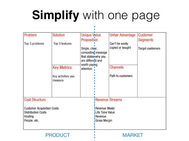 product management from early stage to growth stage startup