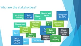 Who are the stakeholders?
 