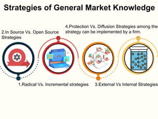 1.Radical Vs. Incremental strategies
2.In Source Vs. Open Source
Strategies
3.External Vs Internal Strategies
4.Protection Vs. Diffusion Strategies among thes
strategy can be implemented by a firm.
Strategies of General Market Knowledge
 