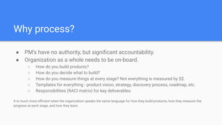 Product management in practice | PPT