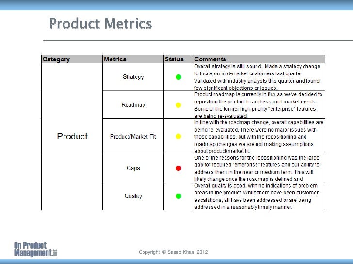 Product Management Metrics Be the Product CEO