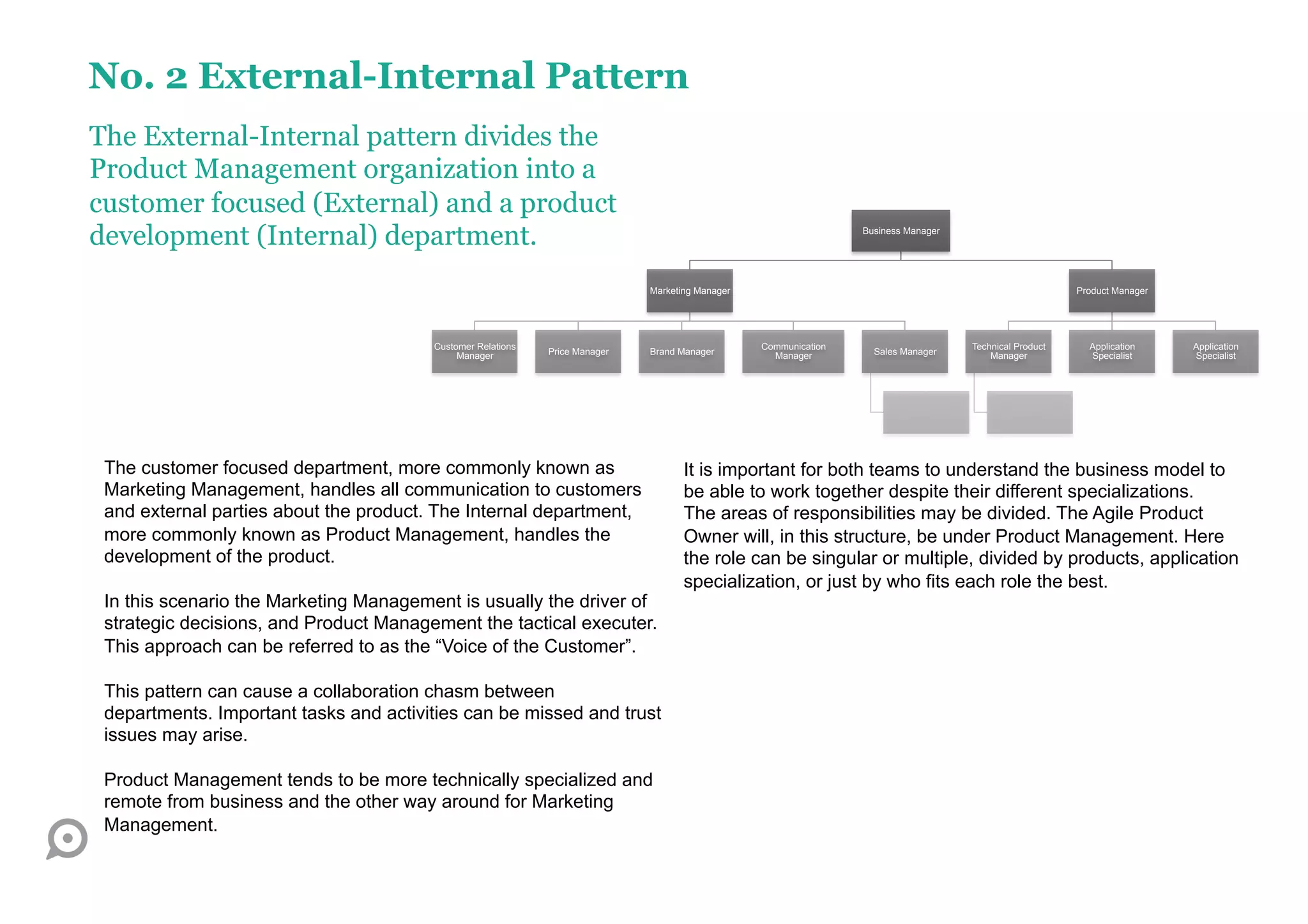 No. 2 External-Internal Pattern
The External-Internal pattern divides the
Product Management organization into a
customer focused (External) and a product
development (Internal) department.                                                                               Business Manager




                                                                             Marketing Manager                                                          Product Manager




                                        Customer Relations                                       Communication                      Technical Product     Application     Application
                                             Manager         Price Manager   Brand Manager         Manager         Sales Manager        Manager           Specialist      Specialist




 The customer focused department, more commonly known as                            It is important for both teams to understand the business model to
 Marketing Management, handles all communication to customers                       be able to work together despite their different specializations.
 and external parties about the product. The Internal department,                   The areas of responsibilities may be divided. The Agile Product
 more commonly known as Product Management, handles the                             Owner will, in this structure, be under Product Management. Here
 development of the product.                                                        the role can be singular or multiple, divided by products, application
                                                                                    specialization, or just by who fits each role the best.
 In this scenario the Marketing Management is usually the driver of
 strategic decisions, and Product Management the tactical executer.
 This approach can be referred to as the “Voice of the Customer”.

 This pattern can cause a collaboration chasm between
 departments. Important tasks and activities can be missed and trust
 issues may arise.

 Product Management tends to be more technically specialized and
 remote from business and the other way around for Marketing
 Management.
 