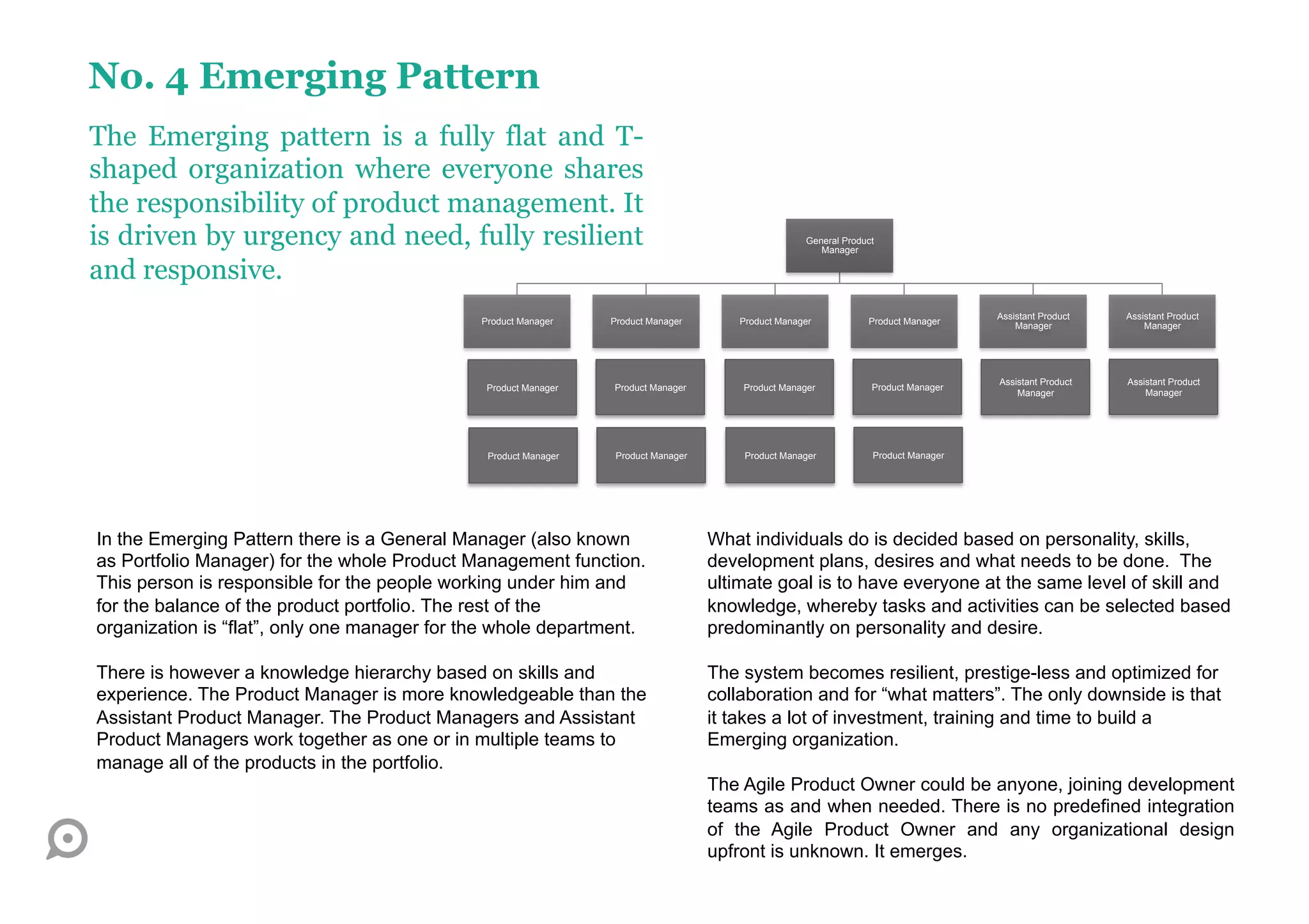 No. 4 Emerging Pattern
The Emerging pattern is a fully flat and T-
shaped organization where everyone shares
the responsibility of product management. It
is driven by urgency and need, fully resilient                                                       General Product
                                                                                                        Manager

and responsive.
                                                                                                                                     Assistant Product   Assistant Product
                                              Product Manager    Product Manager       Product Manager            Product Manager        Manager             Manager




                                                                                                                                     Assistant Product   Assistant Product
                                               Product Manager   Product Manager        Product Manager            Product Manager
                                                                                                                                         Manager             Manager




                                               Product Manager    Product Manager       Product Manager            Product Manager




In the Emerging Pattern there is a General Manager (also known                      What individuals do is decided based on personality, skills,
as Portfolio Manager) for the whole Product Management function.                    development plans, desires and what needs to be done. The
This person is responsible for the people working under him and                     ultimate goal is to have everyone at the same level of skill and
for the balance of the product portfolio. The rest of the                           knowledge, whereby tasks and activities can be selected based
organization is “flat”, only one manager for the whole department.                  predominantly on personality and desire.

There is however a knowledge hierarchy based on skills and                          The system becomes resilient, prestige-less and optimized for
experience. The Product Manager is more knowledgeable than the                      collaboration and for “what matters”. The only downside is that
Assistant Product Manager. The Product Managers and Assistant                       it takes a lot of investment, training and time to build a
Product Managers work together as one or in multiple teams to                       Emerging organization.
manage all of the products in the portfolio.
                                                                                    The Agile Product Owner could be anyone, joining development
                                                                                    teams as and when needed. There is no predefined integration
                                                                                    of the Agile Product Owner and any organizational design
                                                                                    upfront is unknown. It emerges.
 