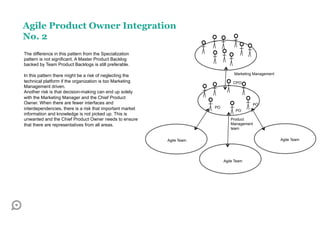 Agile Product Owner Integration
No. 2
The difference in this pattern from the Specialization
pattern is not significant. A Master Product Backlog
backed by Team Product Backlogs is still preferable.

In this pattern there might be a risk of neglecting the                           Marketing Management
technical platform if the organization is too Marketing                           CPO
Management driven.
Another risk is that decision-making can end up solely
with the Marketing Manager and the Chief Product
Owner. When there are fewer interfaces and                                                 PO
interdependencies, there is a risk that important market                PO
                                                                                   PO
information and knowledge is not picked up. This is
unwanted and the Chief Product Owner needs to ensure                            Product
that there are representatives from all areas.                                  Management
                                                                                team


                                                           Agile Team                                    Agile Team




                                                                             Agile Team
 