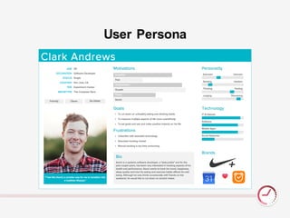 User Persona
 