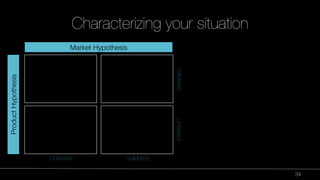 34 
Characterizing your situation 
Market Hypothesis 
Product Hypothesis 
Untested 
Validated 
Validated 
Untested 
 