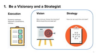 14
Execution
Quarterly roadmaps,
alignment, coordinations,
standup …
Vision
Why is do we choose this direction?
What shoul...