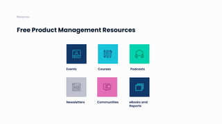 Free Product Management Resources
Resources
Events Courses Podcasts
Newsletters Communities eBooks and
Reports
 