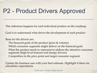 The 12 Milestones of Product Management | PPT