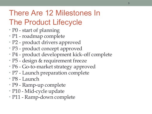 product development milestones