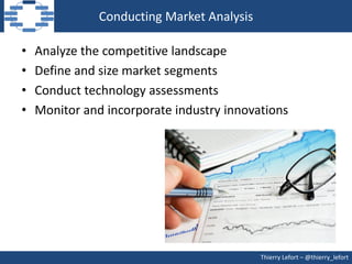 Conducting Market Analysis

•   Analyze the competitive landscape
•   Define and size market segments
•   Conduct technology assessments
•   Monitor and incorporate industry innovations




                                            Thierry Lefort – @thierry_lefort
 