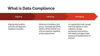 Driving Responsible Innovation: How to Navigate AI Governance & Data ...